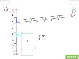 Raccord De Tuyau De Descente INEFA - DN 75 PVC - Universel - Neuf